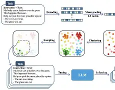 KAIYUN SPORTS-斯图加特窗口期战术微调,志在意甲名次提升,悬念犹存,细节决定成败(维特根斯坦最睿智十句)