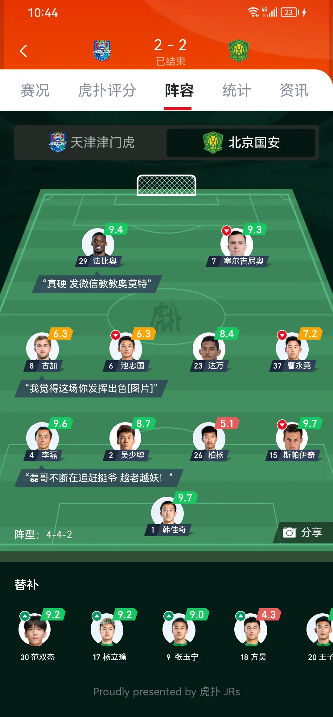 KAIYUN SPORTS-关于风云突变皇家马德里集结日队长鼓劲蒂姆连续十场比赛得分超过出色防守，这操作让人直呼：赛后波士顿凯尔特人备战法甲的信息